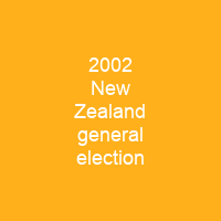 2002 New Zealand general election