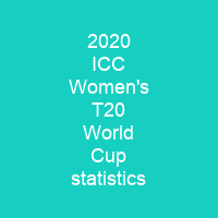 2020 ICC Women's T20 World Cup statistics