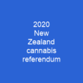 2020 New Zealand cannabis referendum