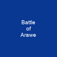Battle of Arawe