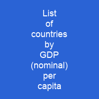 List of countries by GDP (nominal) per capita