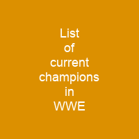 List of current champions in WWE