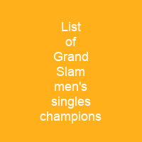 List of Grand Slam men's singles champions
