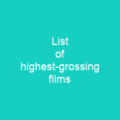 List of highest-grossing Indian films