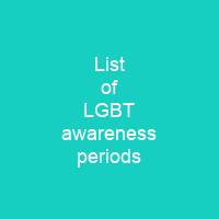 List of LGBT awareness periods