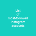 List of most-liked Instagram posts