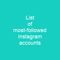 List of most-followed Instagram accounts