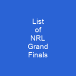 List of NRL Grand Finals