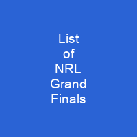 List of NRL Grand Finals