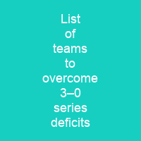 List of teams to overcome 3–0 series deficits