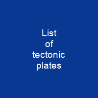 List of tectonic plates