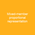Mixed-member proportional representation