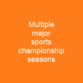 Multiple major sports championship seasons