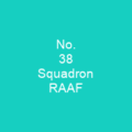 No. 38 Squadron RAAF