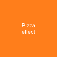 Pizza effect
