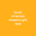 South American dreadnought race