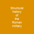 Structural history of the Roman military