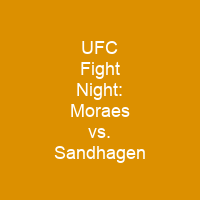 UFC Fight Night: Moraes vs. Sandhagen