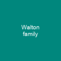 William Walton