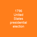 1796 United States presidential election