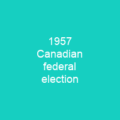 1957 Canadian federal election