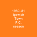 1980–81 Ipswich Town F.C. season