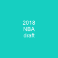 2018 NBA draft