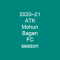 2020–21 ATK Mohun Bagan FC season