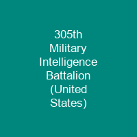 305th Military Intelligence Battalion (United States)