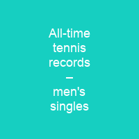 All-time tennis records – men's singles