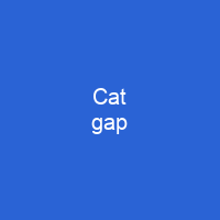 Cat gap