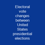 Electoral vote changes between United States presidential elections