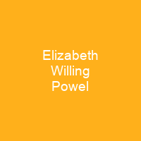 Elizabeth Willing Powel