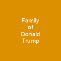 Family of Donald Trump