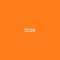 Icos