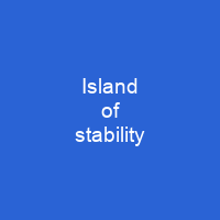 Island of stability