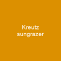 Kreutz sungrazer