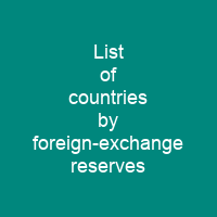 List of countries by foreign-exchange reserves