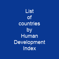 List of countries by Human Development Index