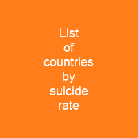 List of countries by suicide rate