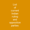List of current Indian ruling and opposition parties