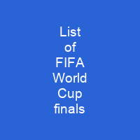 List of FIFA World Cup finals