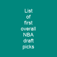 List of first overall NBA draft picks