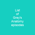 List of Grey's Anatomy episodes