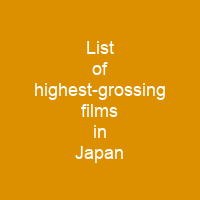 List of highest-grossing films in Japan