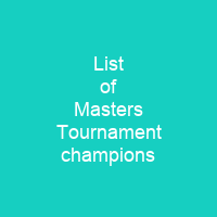 List of Masters Tournament champions