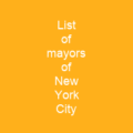 List of the youngest mayors in India