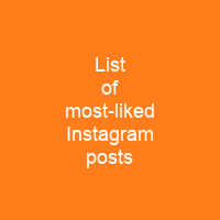 List of most-liked Instagram posts