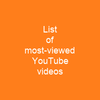List of most-viewed YouTube videos