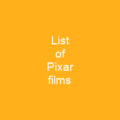 List of Pixar films